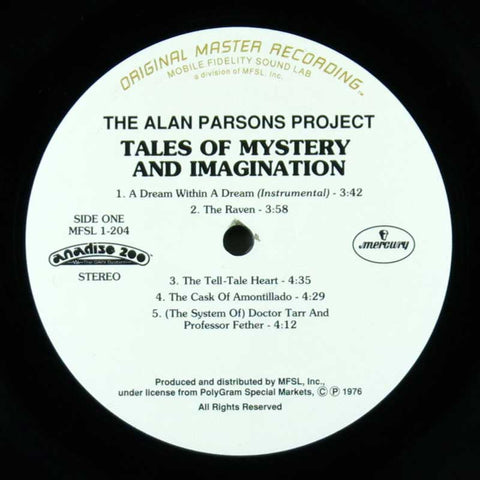 Tales Of Mystery And Imagination