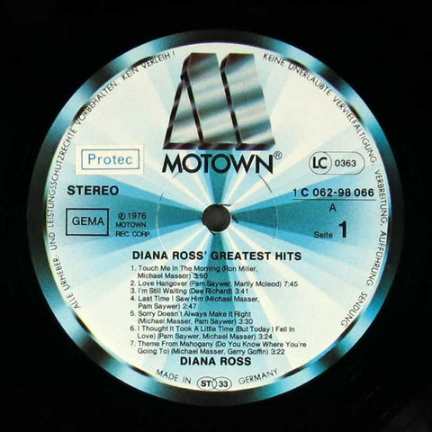 Greatest Hits