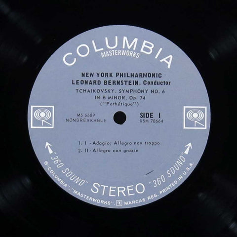 Tchaikovsky – Pathétique Symphony