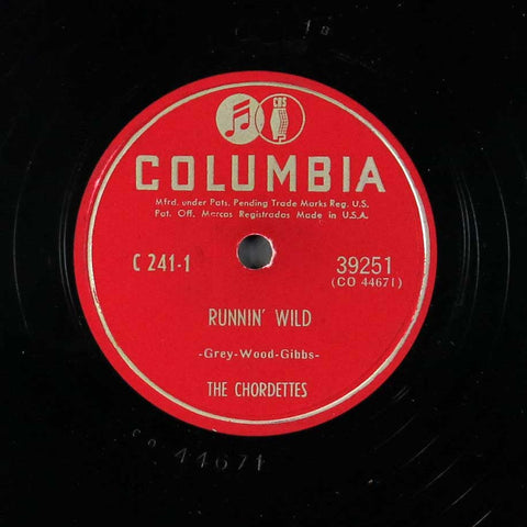 Album - Harmony Time Volume II