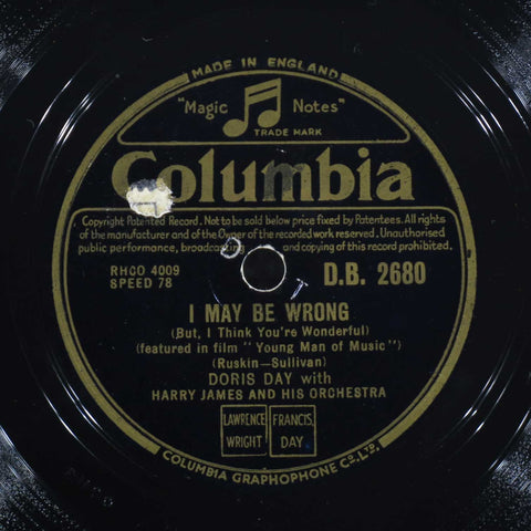 I May Be Wrong / The Very Thought Of You