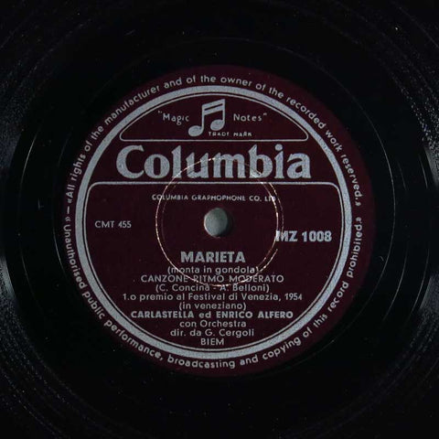 Marieta / Riverito sior goldoni